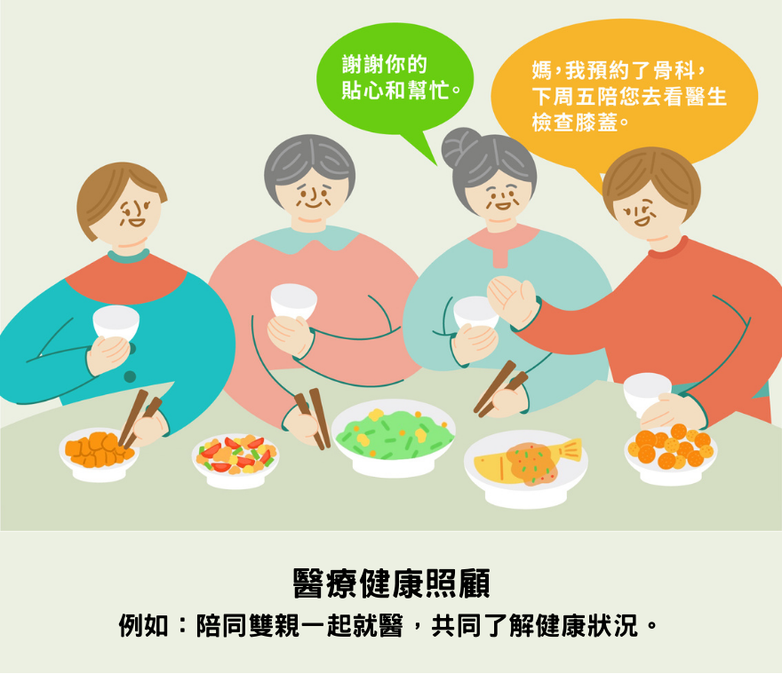 感恩回饋〜生活協助篇