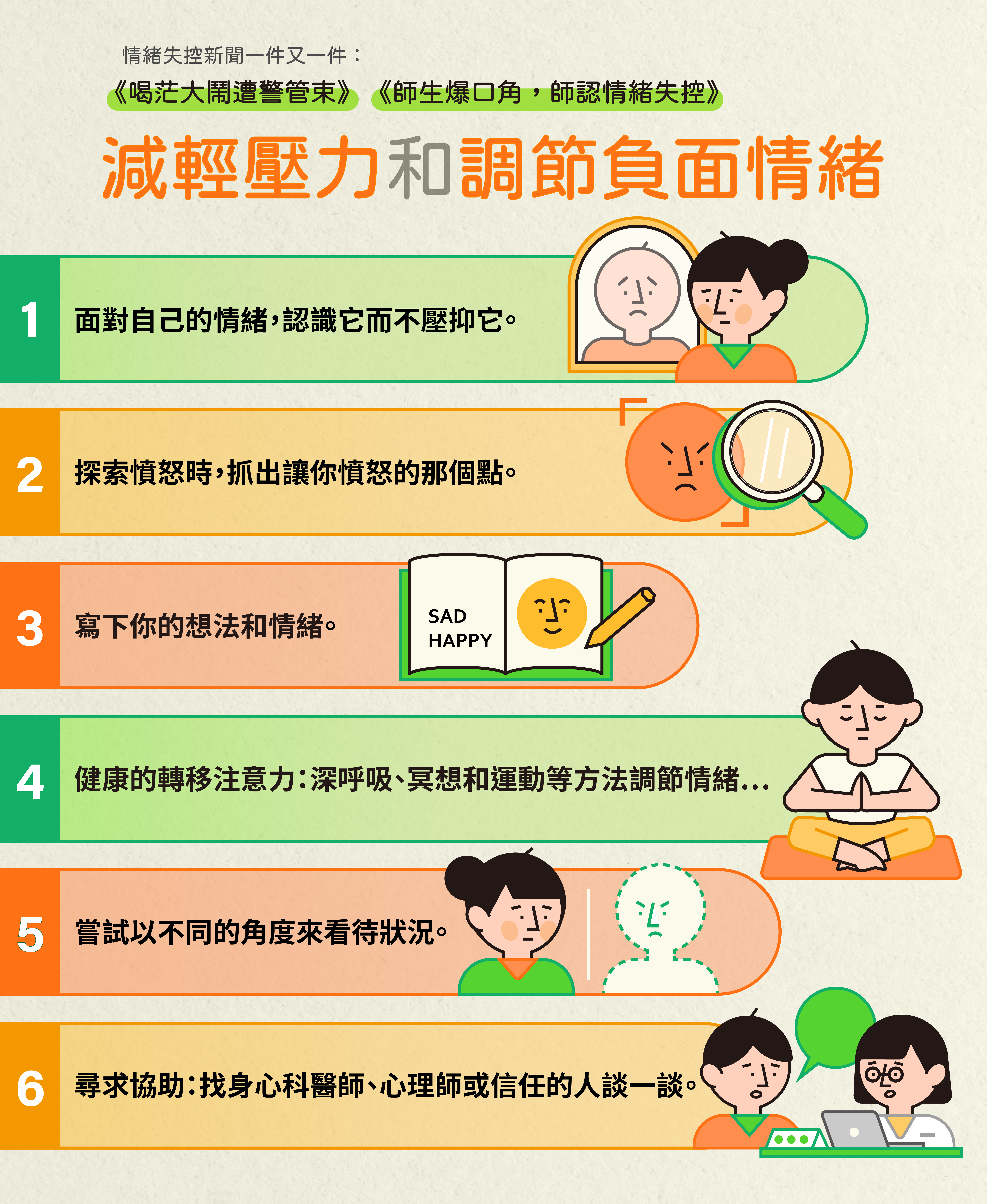 減輕壓力和調節負面情緒圖示