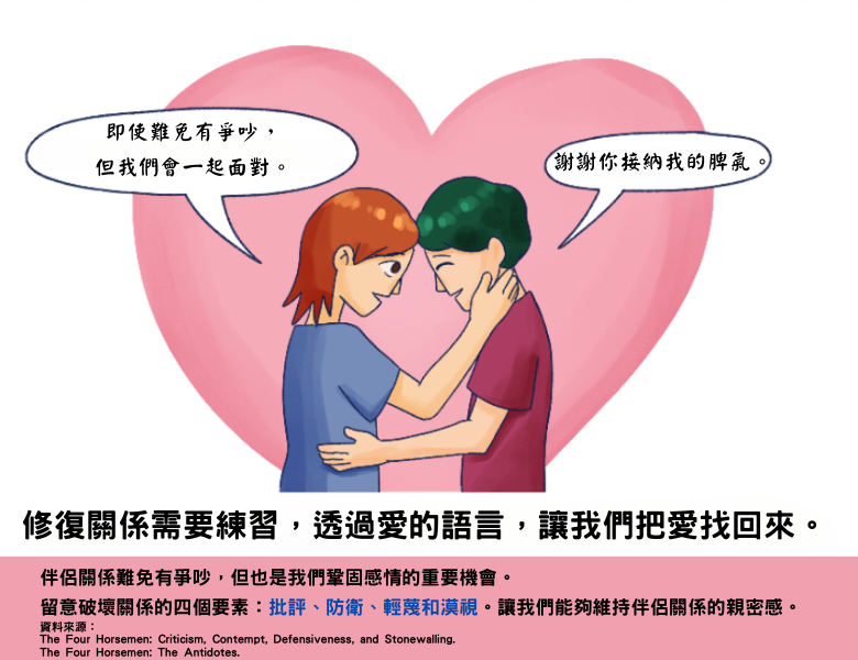 把愛找會來－伴侶關係修復的妙招