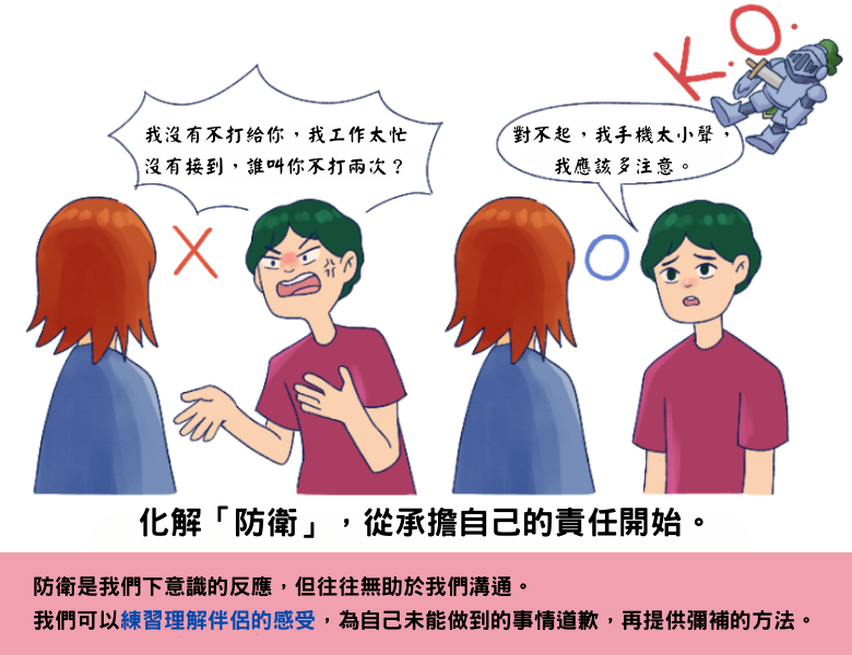 把愛找會來－伴侶關係修復的妙招