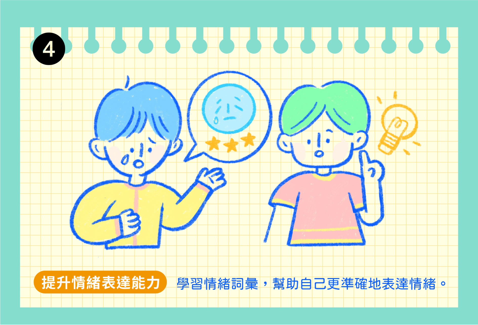 親密關係的情緒調節策略