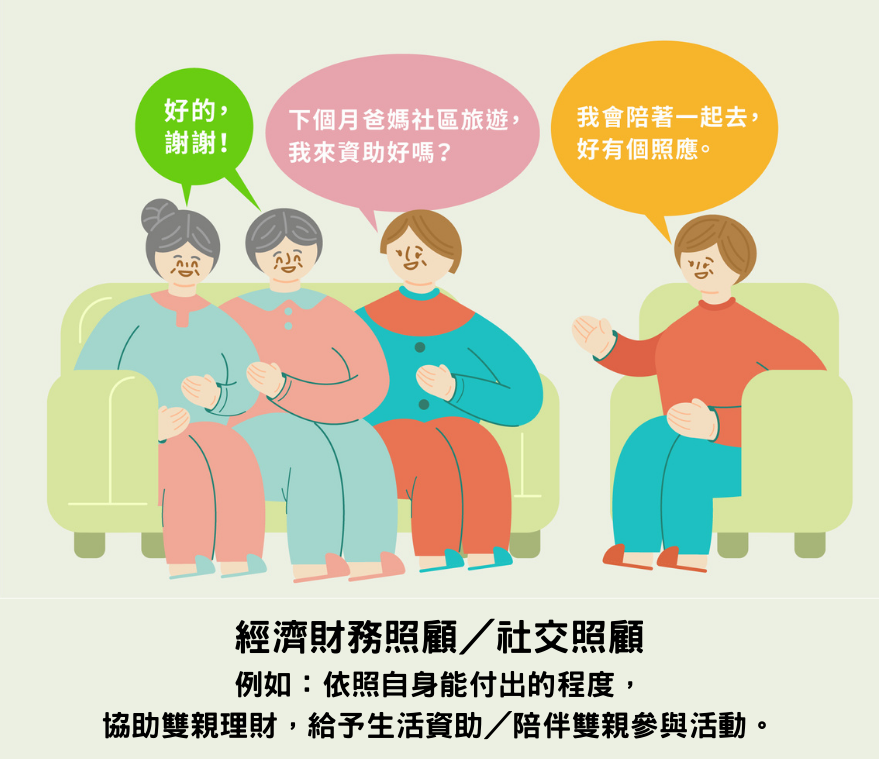 感恩回饋〜生活協助篇