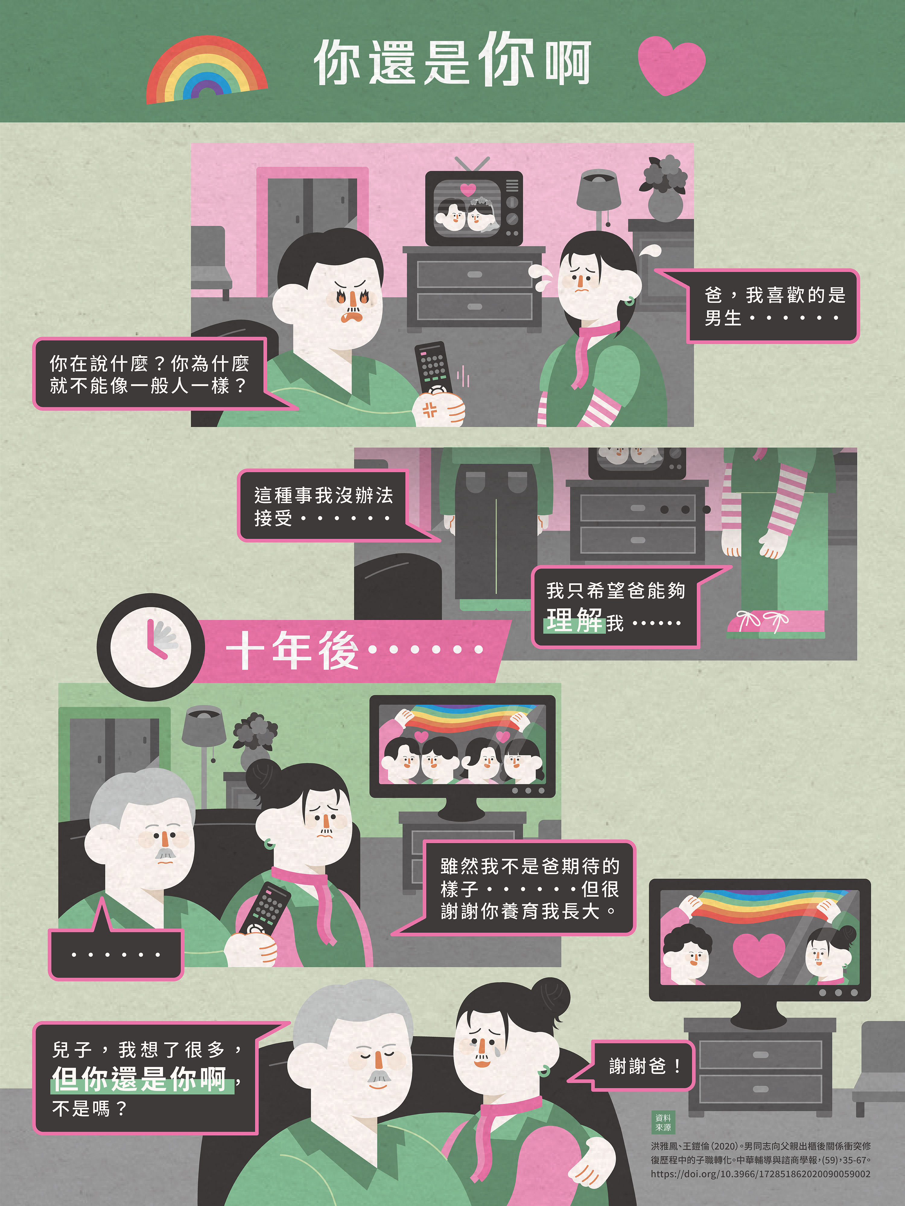 你還是你啊封面圖