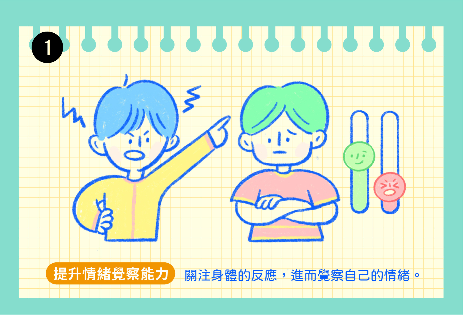 親密關係的情緒調節策略