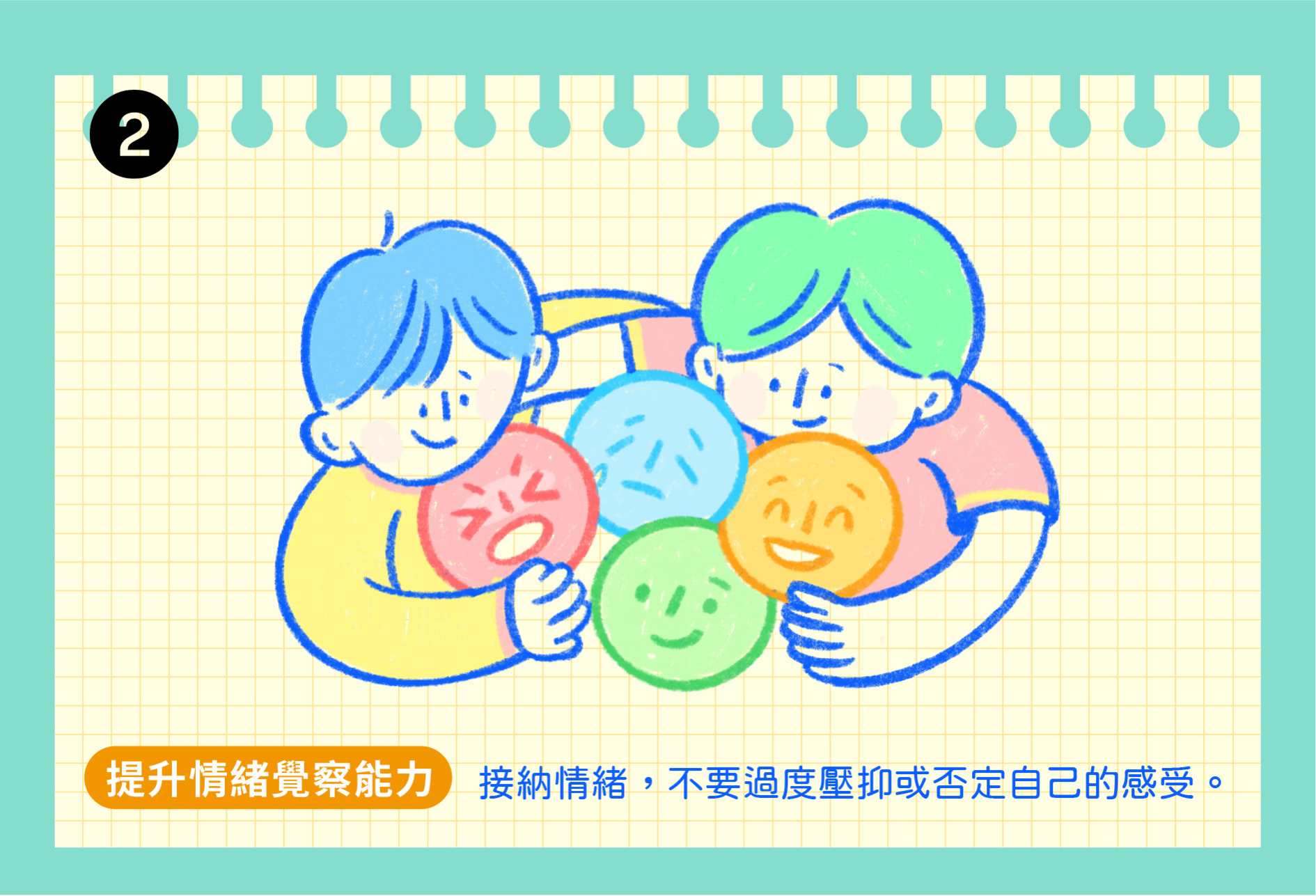 親密關係的情緒調節策略
